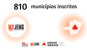 Números impressionantes no JEMG/2023: 810 municípios inscritos!