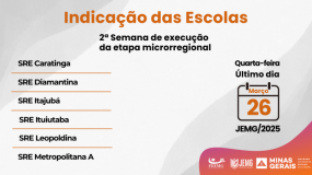 Fique atento! Quarta-feira, 26 de março, é o último dia para indicação das escolas nas modalidades coletivas e xadrez da segunda semana de execução da microrregional JEMG/2025.