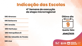 Quarta semana de execução da microrregional JEMG/2025. Quarta-feira, 9 de abril, é o último dia para indicação das escolas nas modalidades coletivas e xadrez.